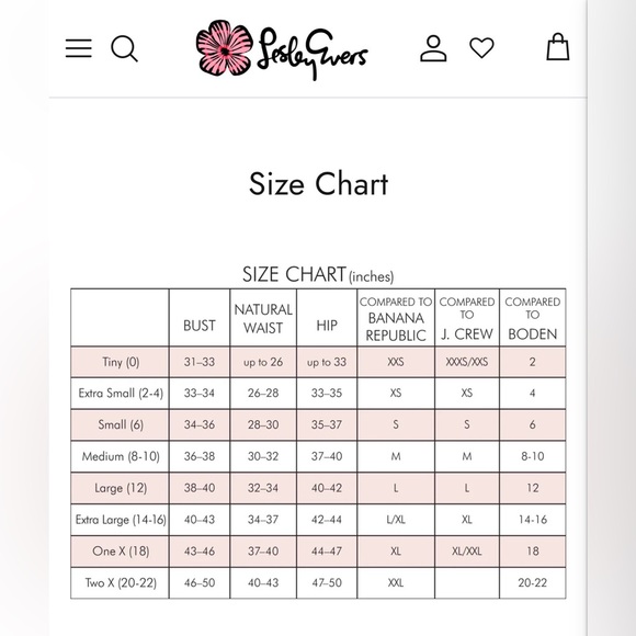 Lesley Evers Ruthie dress in Corinth Green - Picture 10 of 10